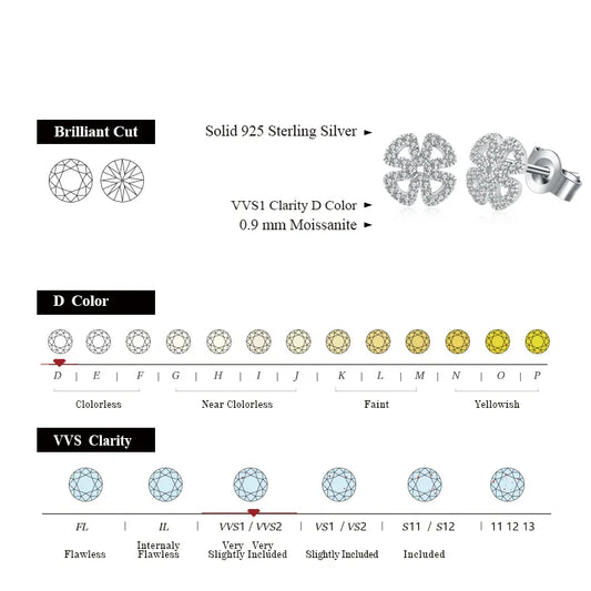 New Women Moissanite Gemstone Stud Earrings For Women Solid 925 Sterling Silver D Color Solitaire Fine Jewelry For Gift