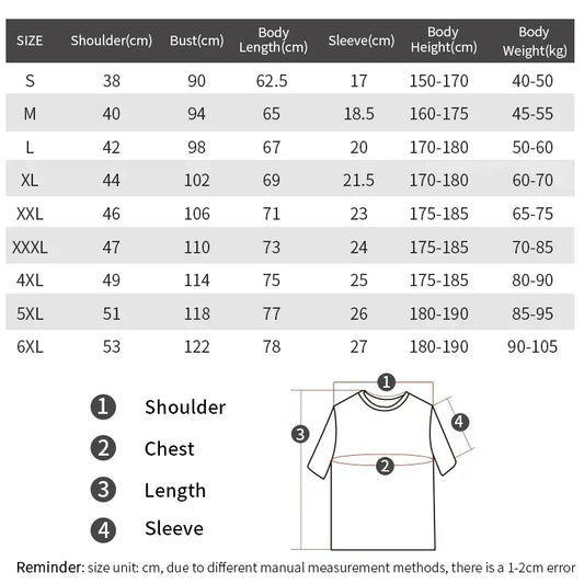 Men Women Fans Essentials Short Sleeve Tops Fashion Brand Summer Casual Daily Tee NOFX Rock Band Graphic Cotton T-shirt Unisex