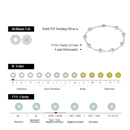 Bracelet en Moissanite ATTAGEMS, Argent Sterling 925, Diamant de Couleur D 4.0mm, Bracelets de Pierres Précieuses pour Femmes, Bijoux Plaqué Rhodium