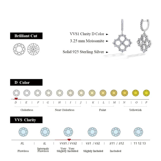 Luxury 3.25CTW D Color Moissanite Drop Earrings for Women High Quality S925 Sterling Silver Engagement Wedding Jewelry