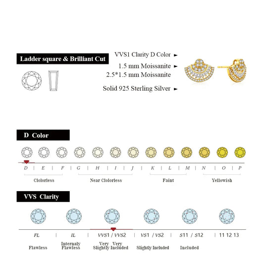 Luxury D VVS1 Color Moissanite Sector Earrings For Women Top Quality 100% 925 Sterling Silver Engagement Wedding Gift