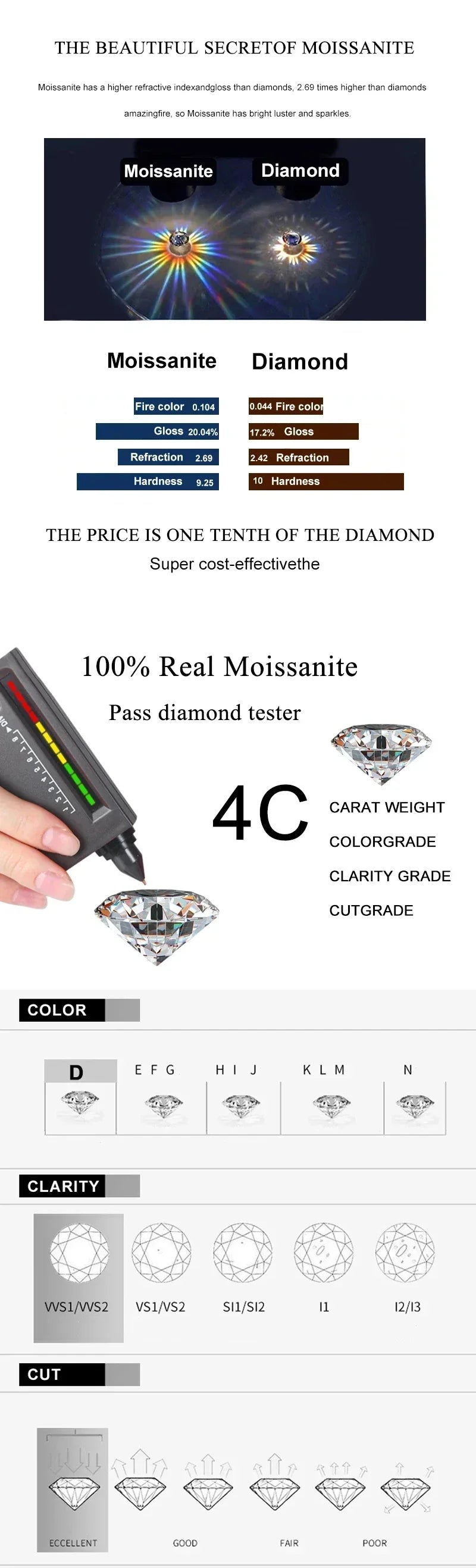 0.5CT 1CT 2CT Emerald Cut Moissanite Stud Earrings for Women Radiant Cut Bridal Classic Studs Jewelry S925 Silver Earring