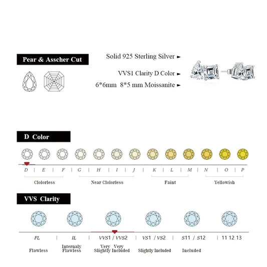 Moissanite Silver 925 Earrings Pear Asscher Shape VVS1 Stud Earring for Women 2023 Trending Wedding Gift Fine Jewelry