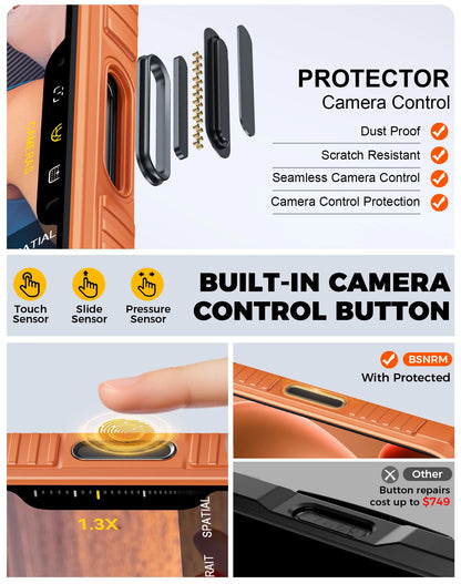 For iPhone 17 Pro Max Case,Wallet - Full Body Protective with Card Holder (4 Cards) Camera Cover & Kickstand-Orange