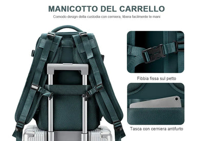 Easyjet Cabin Bag 45x36x20 Backpack, 40x20x25 Ryanair Carry-Ons, Women/Men Aeroplane Travel Backpack, Cabin Size Laptop Backpack