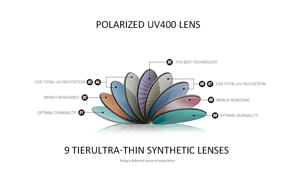 Optical Prescription Sunglasses Men Polarized UV400 Progressive Sun Glasses Myopia Hyperopia Eyeglasses Male TR90 Frame