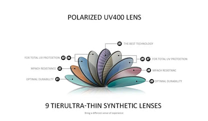 Optical Prescription Sunglasses Men Polarized UV400 Progressive Sun Glasses Myopia Hyperopia Eyeglasses Male TR90 Frame