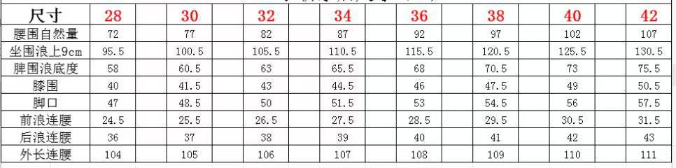 Men Straight Jean Denim Pants Jeans Loose Ankle Length Pant Pockets Casual Washed High Street Distressed Zipper Fly Spliced