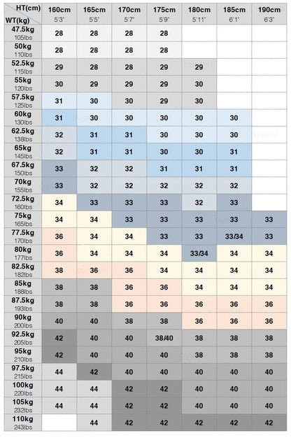 Brand Clothing New Summer Ripped Hole Denim Shorts Men Cotton Thin Straight Retro Biker Knee Length Short Jeans Male Streetwear
