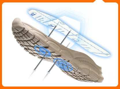New 2025 Insulation Shoes Construction Work Boots Anti-smash Anti-puncture Safety Shoes Men Steel Toe Boots Indestructible Shoes