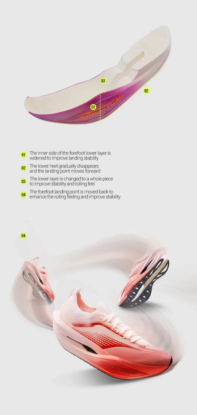 Furious Future 2.0 Running Shoes Marathon Plate Racing Carbon Breathable Durable Cushion Stable Sneakers 672512201