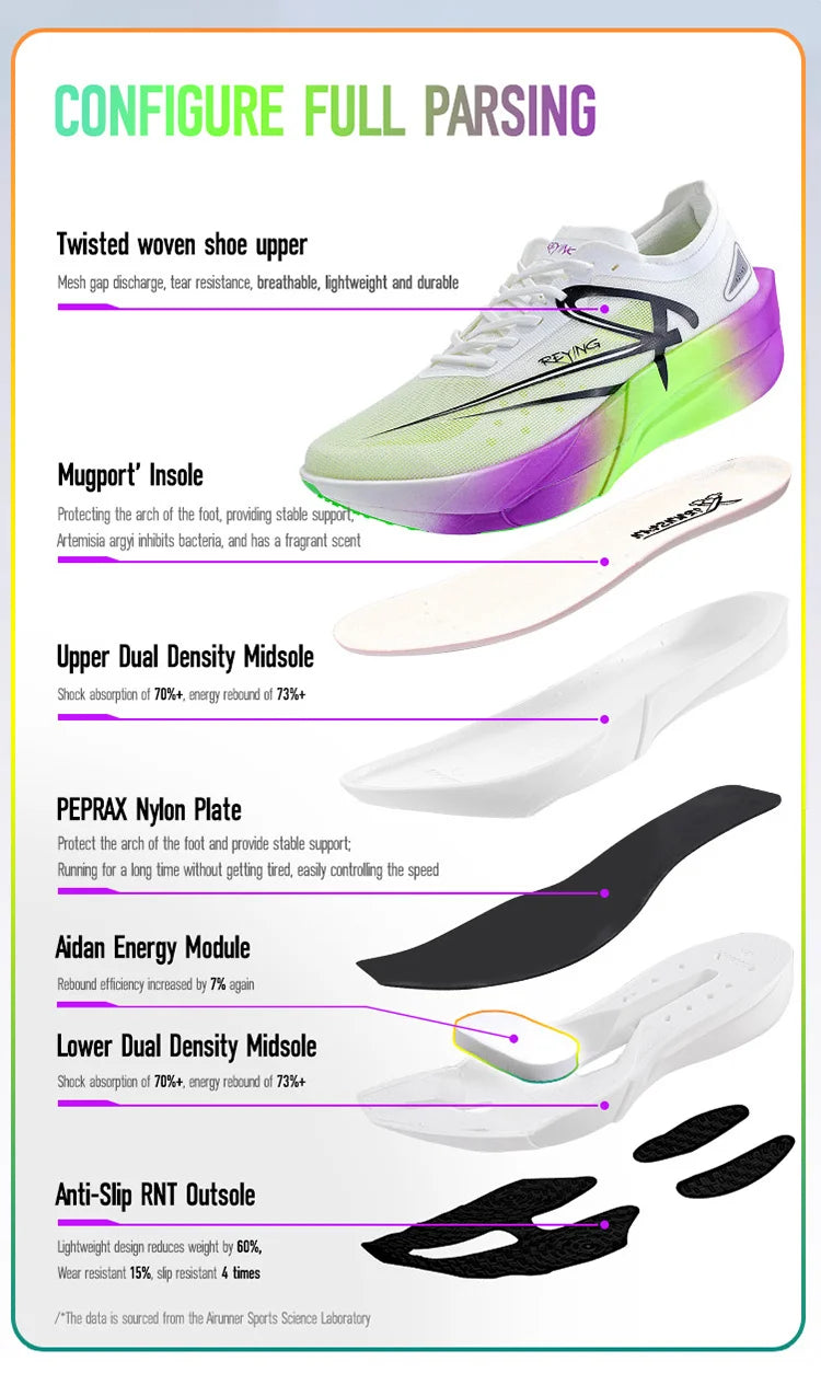 Marathon Full Length Carbon Plate Running Shoes Men Cushion Shock Absorbent Triple Rebound Outdoors Road Sports Shoes