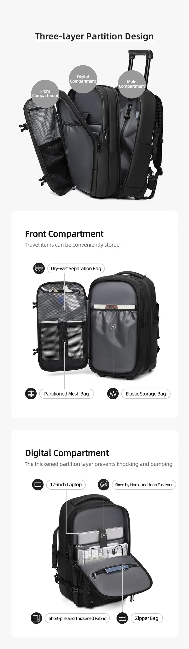 Travel Trolley vacuum compression business backpacks pump for Man Wheeled backpack On wheels luggage Rolling Bags For Boardable