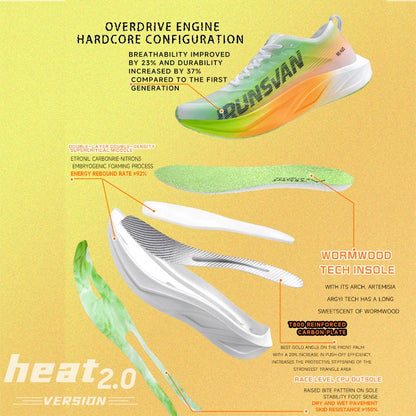 Carbon plate men marathon running shoes professional stable support shock absorption ultra light rebound sports shoes