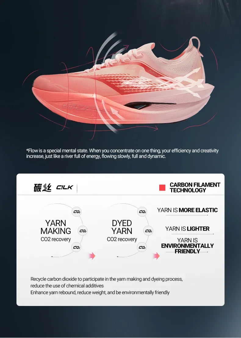 Furious Future 2.0 Running Shoes Marathon Plate Racing Carbon Breathable Durable Cushion Stable Sneakers 672512201