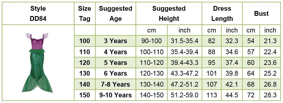 Kids Encanto Mirabel Isabela Dolores Costume Girls Elsa Belle Rapunzel Mermaid Carnival Cosplay Dress Children Princess Clothes