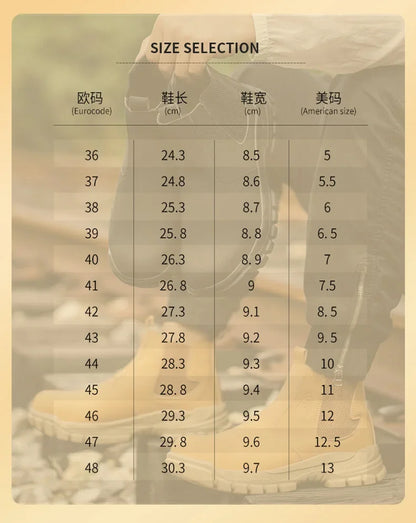 Waterproof Safety Wrok Boots For Men Steel Toe Cap Lightweight Indestructible Industry Chelsea Boots Puncture-Proof Footwear