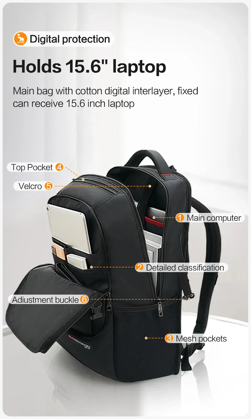 Travel Multifunction Backpack Fashion Zipper Open Bag Men's Backpack Laptop High Quality Male Women Business Classic Bags