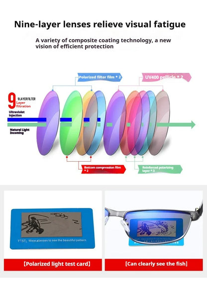 Luxury brands AUDI Sunglasses for Men Polarized Sun Glassesn UV400 Driving Motorcycle Outdoor Cycling Glasses AntiGlare Lens 551
