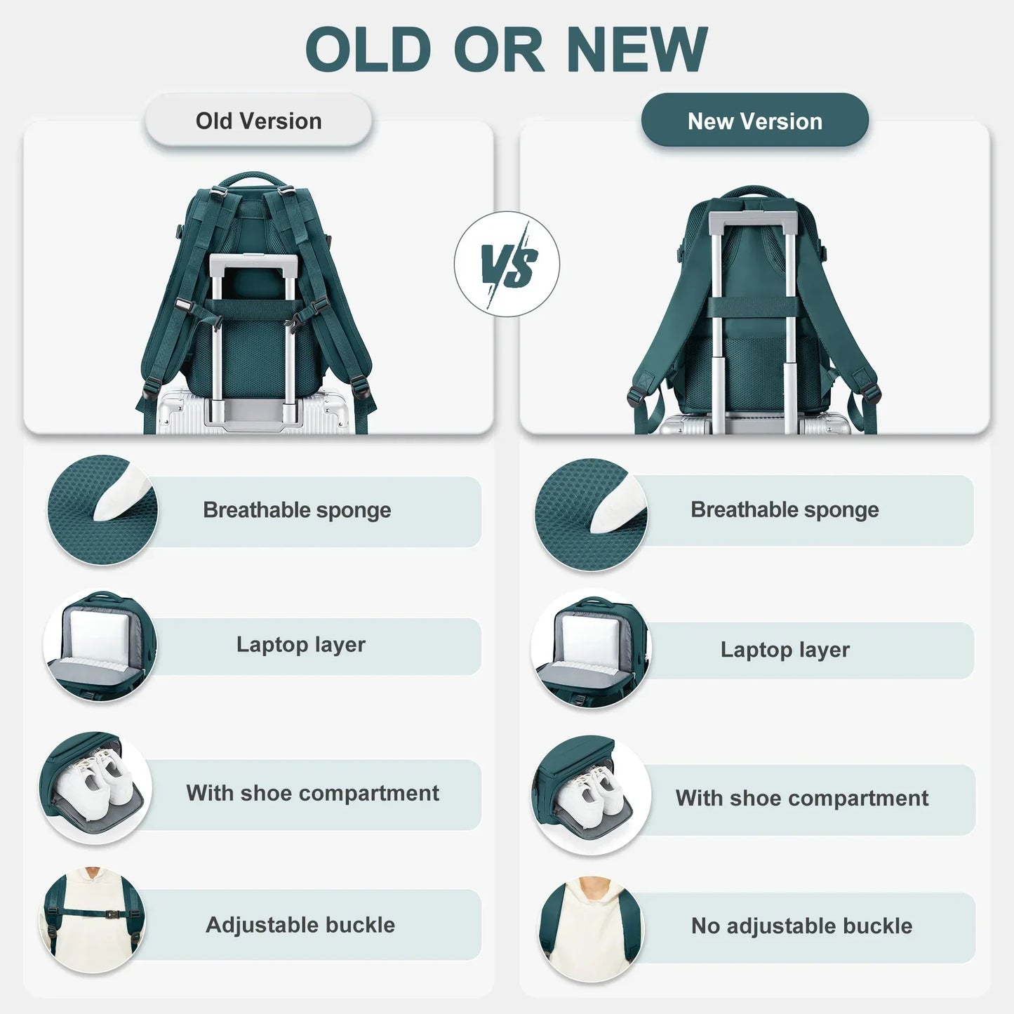 Travel Backpack Short Distance Airplane Ryanair Cabin Bag 40x20x25 Backpack Women Men leisure School Laptop Bag Carry on Luggage