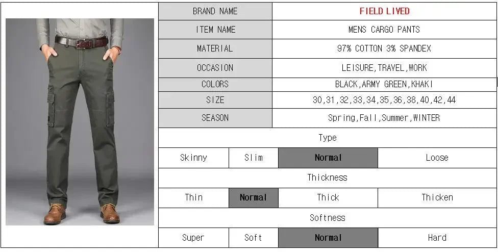 2026 New in Men's Pants Straight Leg Cotton Cargo Trouser Male Stretch Autumn Zipper Multi Pocket Classic Casual Work Wear Army