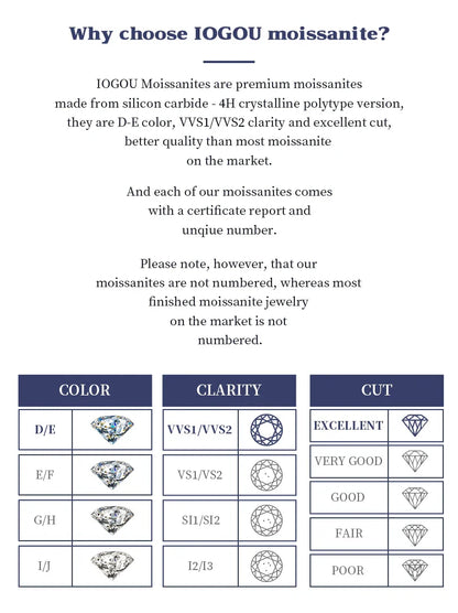 Real D Color VVS1 Round 2.0ctw Moissanite 3-Stone Ring 925 Pure Silver Jewelry Certified for Women Wedding Engagement Gift