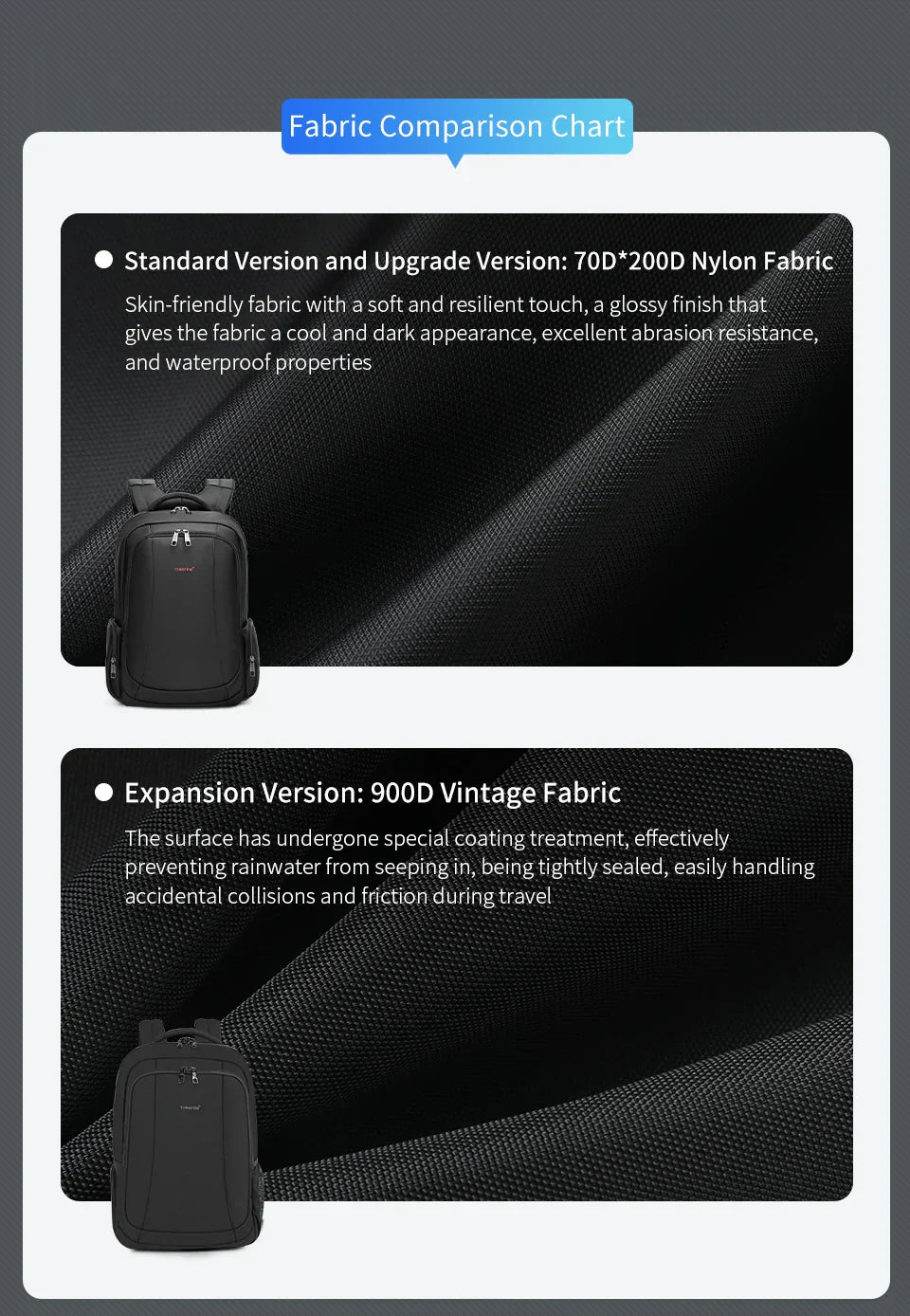 Travel Backpacks Vacuum Backpack 14 15.6 17.3inch Laptop Backpack For School Backpack Men Schoolbag Compression Backpack