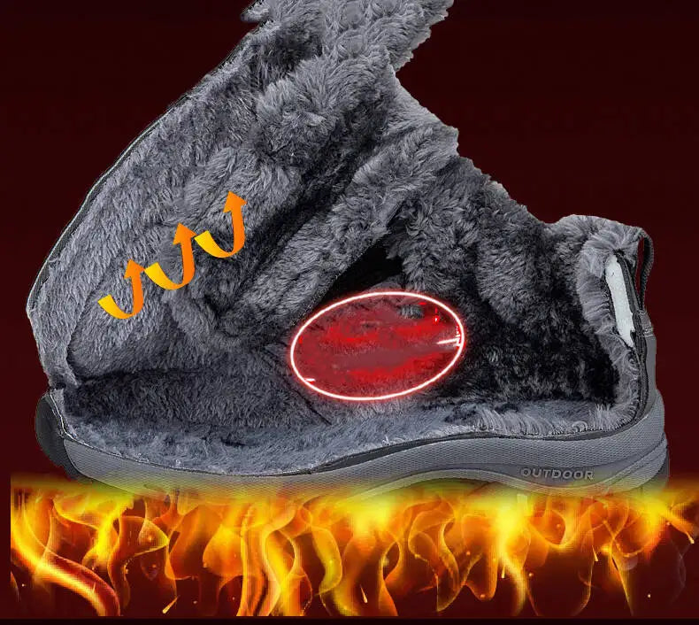 Winter Men Boots PU Leather Snow Boots Man Plush Warm Causal Shoe Waterproof Men Boots High Quality Male Sneakers Ankle Boots