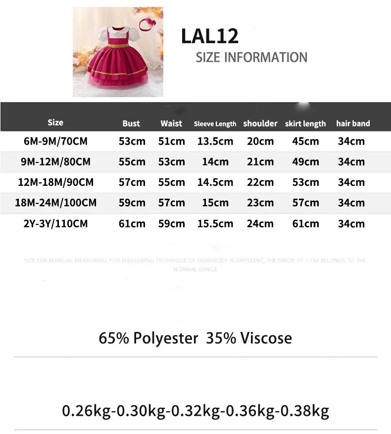 Ma Sha and Bear Toddler Girl Party Lolita Maid Dresses 2pcs Infant 1st Birthday Princess Dress Wedding Bridesmaids Kids Clothing