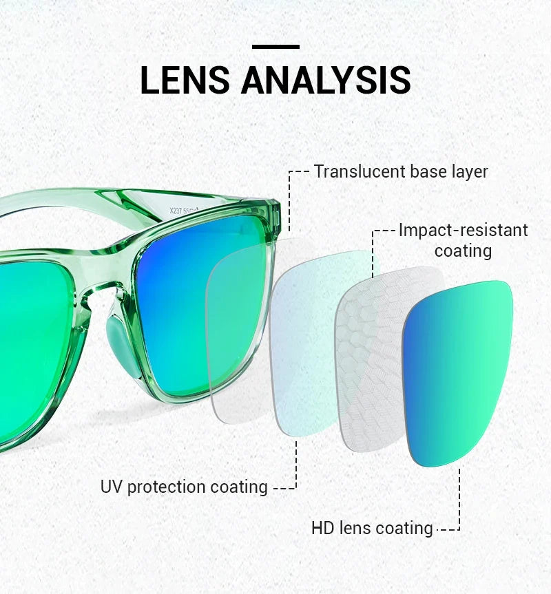 Fashion Polarized Cycling Glasses UV400 Cycling Sunglasses Bike Eyewear Men MTB Sports Bicycle Glasses Outdoor Sunglasses