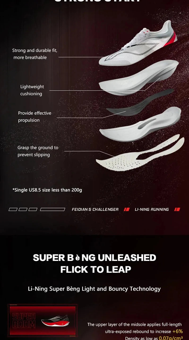 Li-Ning Women's FEIDIAN 5 CHALLENGER Racing Running Shoes CARBON-FIBER PLATE BOOM Cushion Sport Shoes Breathable Sneaker ARMV002