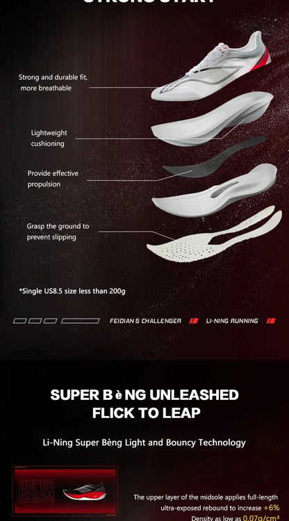 Li-Ning Women's FEIDIAN 5 CHALLENGER Racing Running Shoes CARBON-FIBER PLATE BOOM Cushion Sport Shoes Breathable Sneaker ARMV002