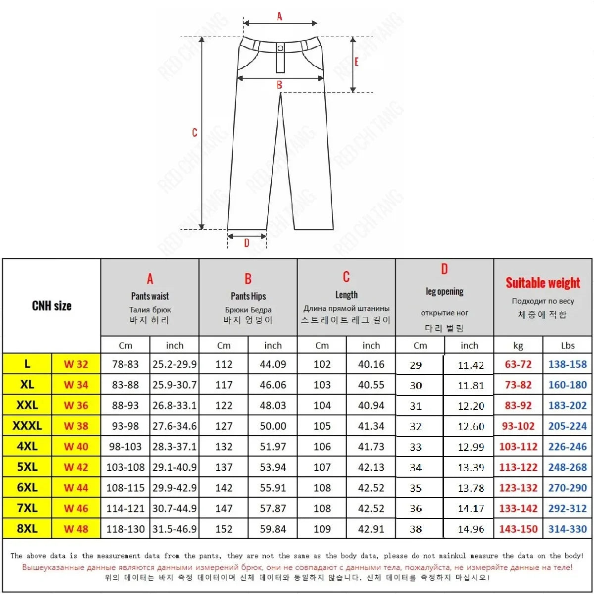 Extra Big Size Jeans Men High Elastic Waist Baggy Denim Pant Male Plus Large Loose Slim Fit Cowboy Trouser 8XL 6XL Classic Black