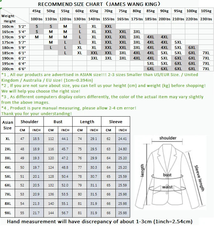 High-End Large Size Men's Three-Piece Suit Set - Business Formal Wedding Dress Coat Vest Trousers Combo for Plus Size Men