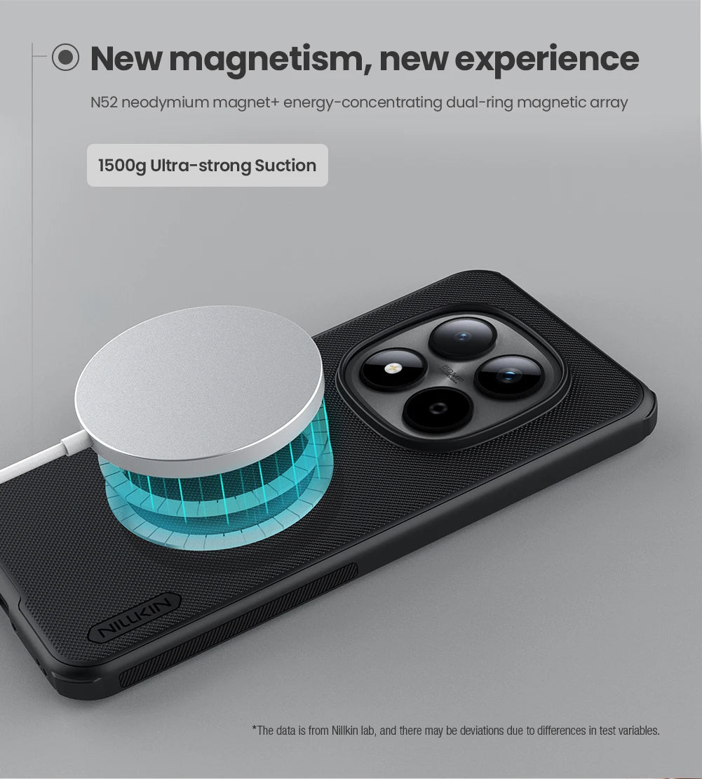 For Xiaomi Redmi Note 13 14 15 Pro Plus 5G Case Magnetic Soft Frame Hard PC Super Frosted Pro Back Cover Protection