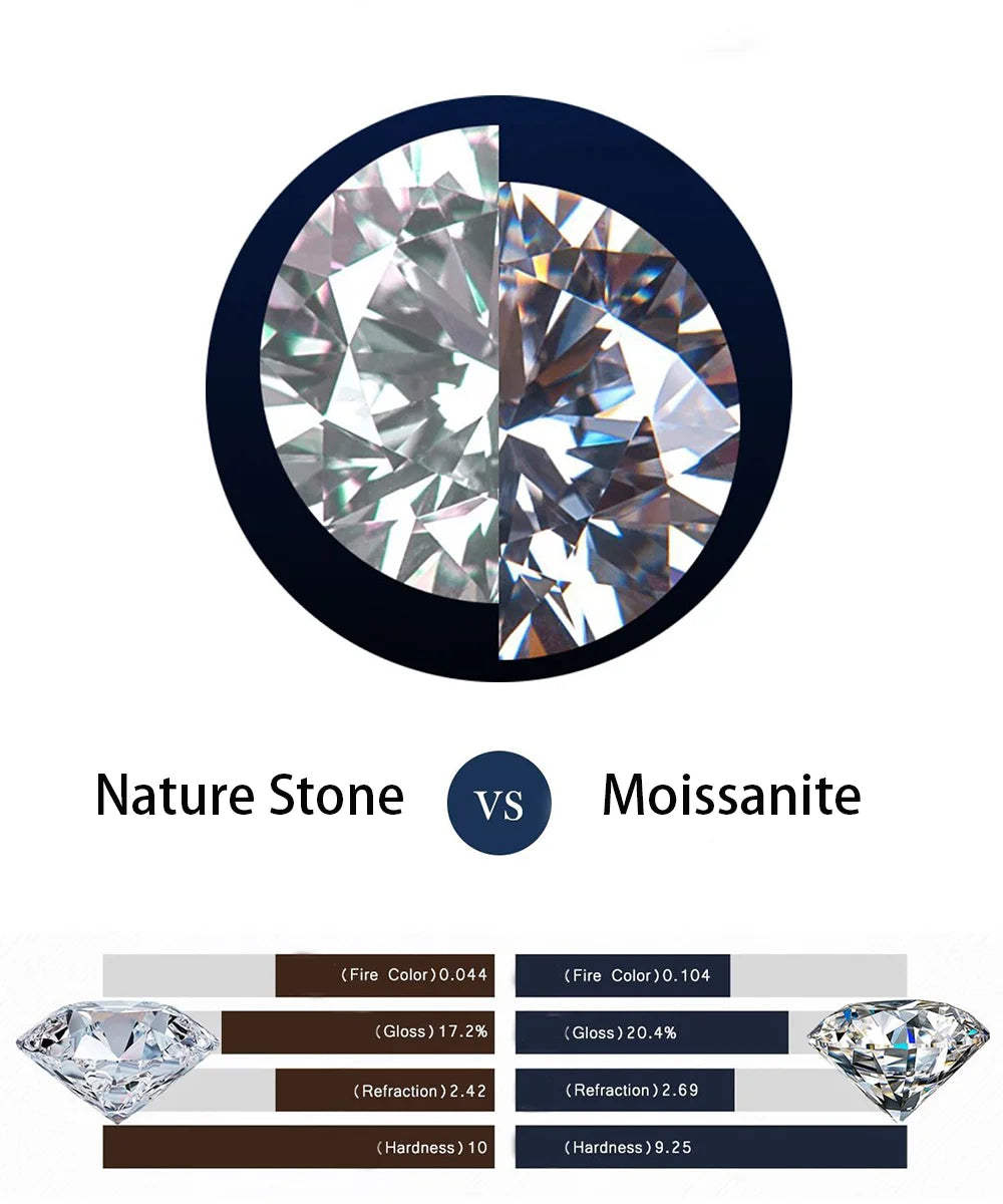 5mm Moissanite Earrings 100% 925 Sterling Silver adjustable Earrings For Women Party Fine Jewelry wholesale