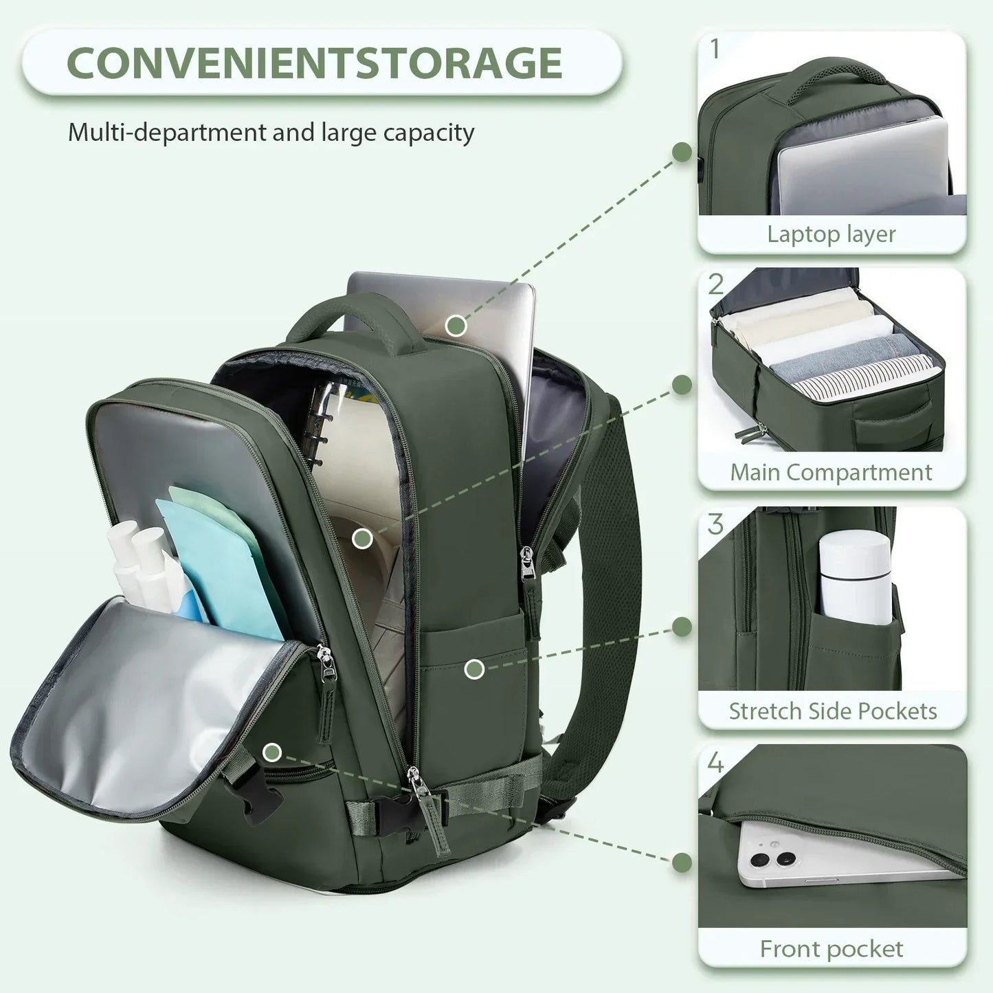 Backpack Travel Cabin Airplane 40x20x25, Backpack Cabin for Ryanair Travel Suitcases 40x30x20 Men Cabin Hand Luggage Anti-theft