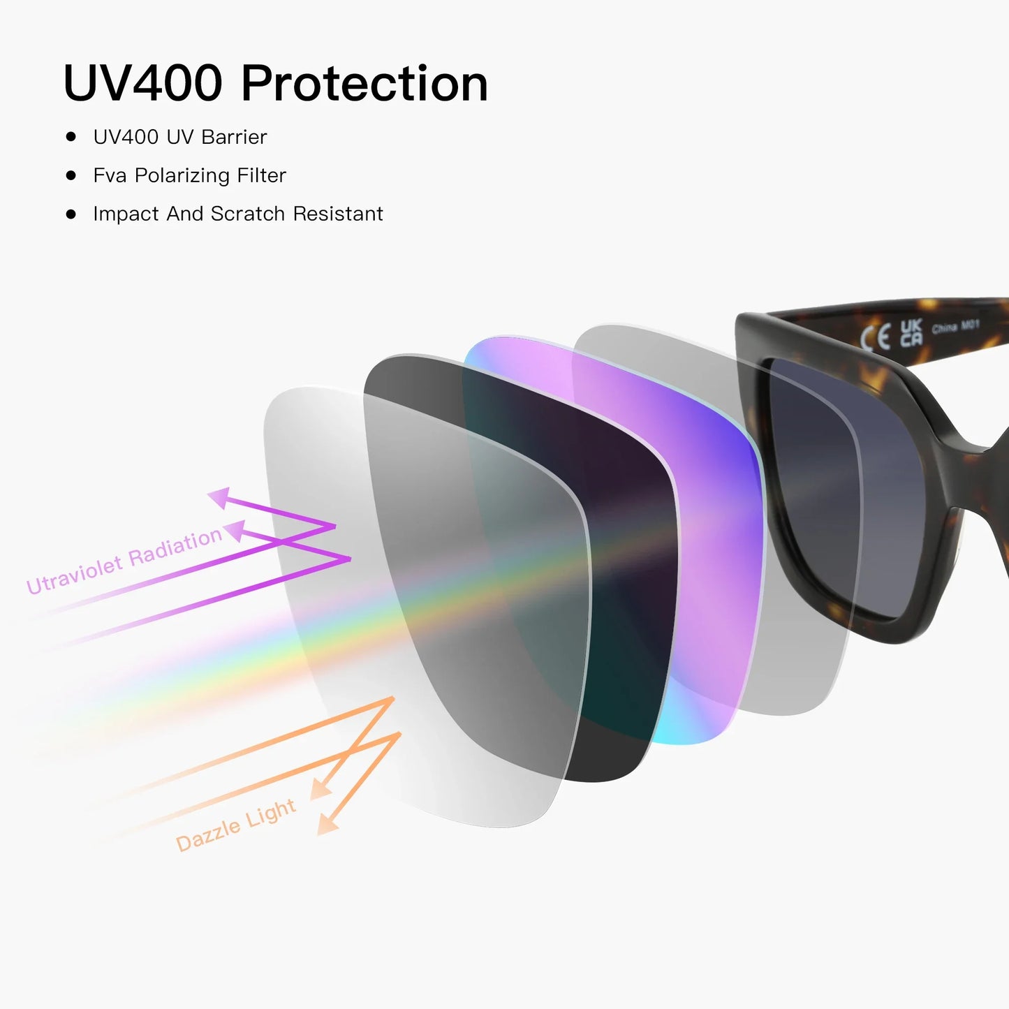 Trend Square Polarized Sunglasses Women Uv400 Protection Shade Ultra Light Acetate Fashion Sun Glasses ZS6217