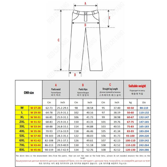 Korean Popular Clothes Jeans Casual Men Loose Fit Stretch Spandex Denim Jogger Pant Male Hip Hop Streetwear Trouser Big Size 8XL