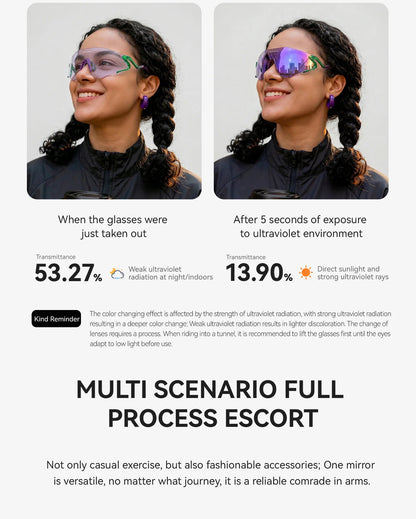 Photochromic Cycling Glasses Windproof Dustproof UV400 Protection Glasses Cycling Outdoor Sports Sunglasses Unisex