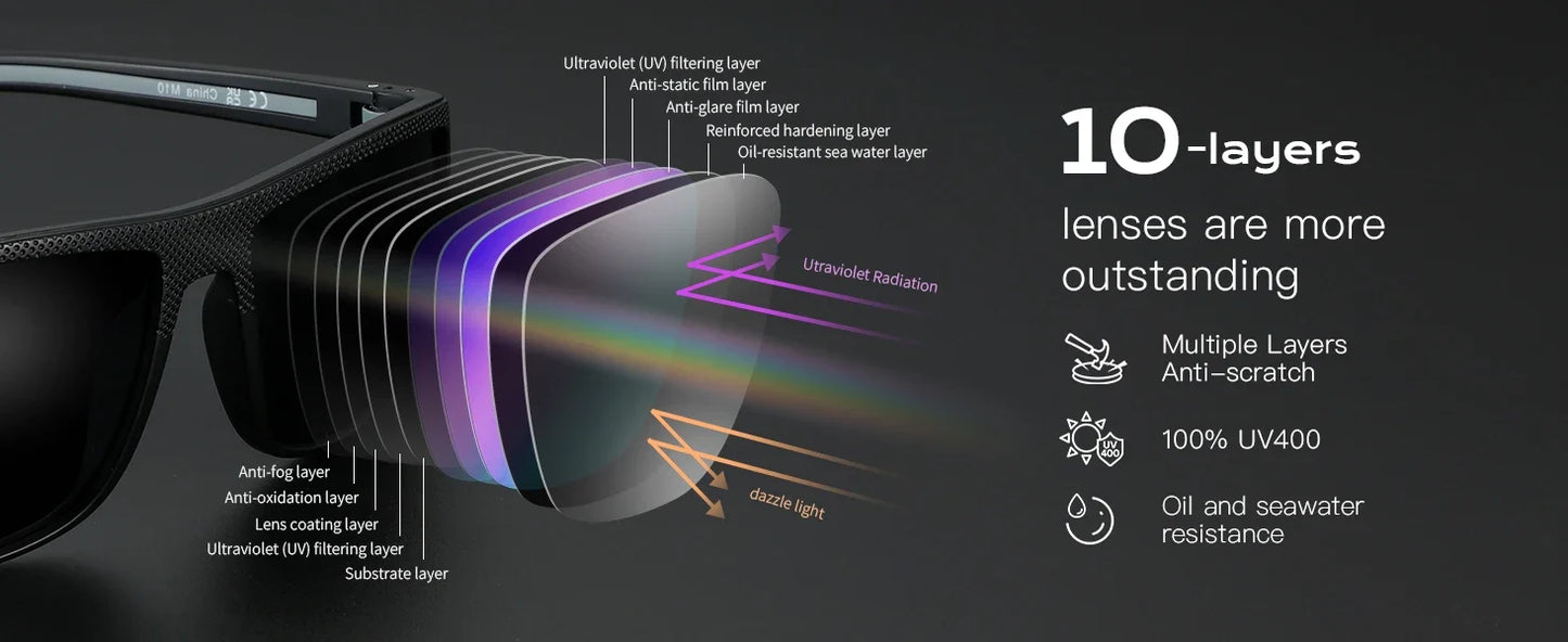 Retro Polarized Sunglasses for Men Lightweight TR90 Frame UV400 Protection Square Sun Glasses Night Vision Goggles