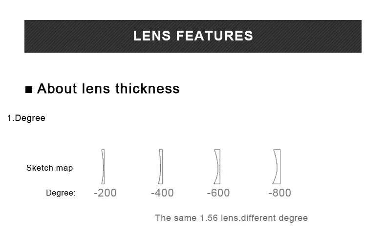 Polarized Gray Brown Pink Purple Blue Series 1.56 1.61 1.67 Prescription Glasses Lenses For Myopia Hyperopia