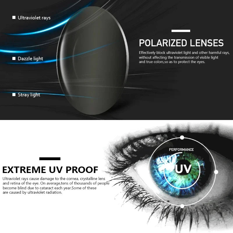 Polarized Sports Sunglasses for Men Women Tr90 Unbreakable Frame for Running Fishing Baseball Driving MJ8002