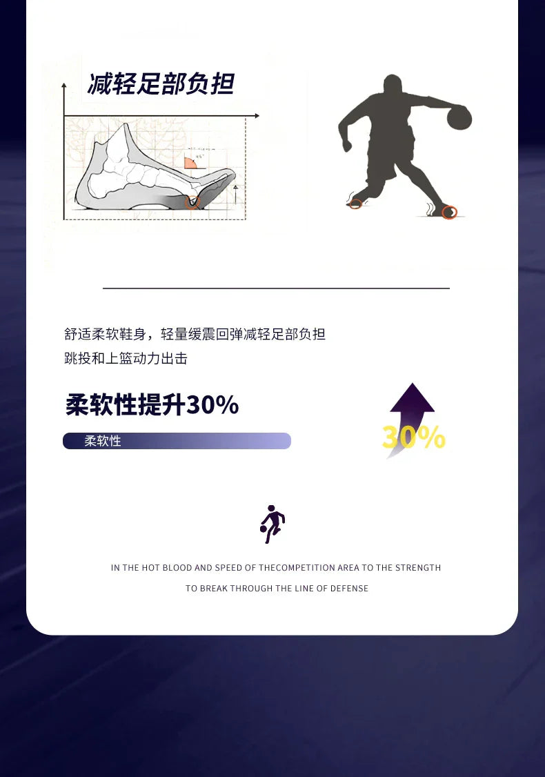 Children‘s Basketball Shoes Non-slip Breathable Basketball Training Sneakers Lace-up Boys Girls Sports Shoes Kids Athletic Shoes