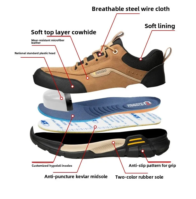 New Fashion 2025 Genuine Leather Insulation 10KV Work Safety Shoes Indestructible Multifunctional Sneakers Waterproof Male Boots