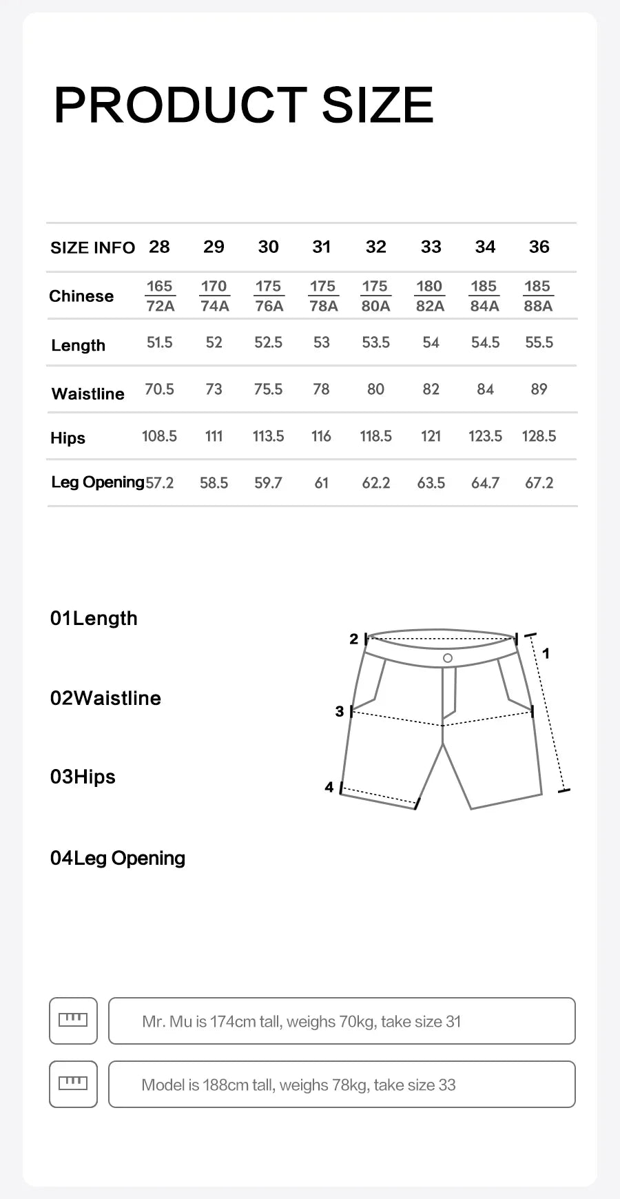 2026 Summer New Distressed Camouflage Shorts Men Loose Baggy Cargo Pants 270gsm Cotton Washed Frayed Hem Tactical Shorts