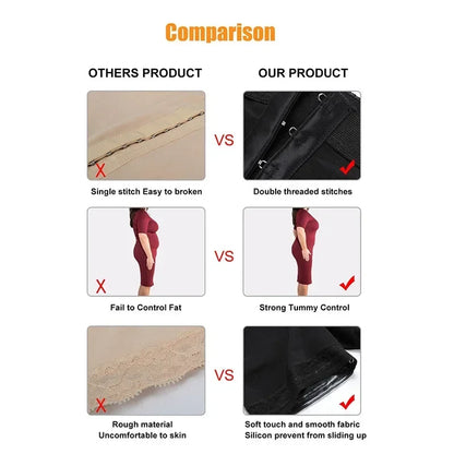 Fajas Colombianas Butt Lifter Shapewear High Waist Tummy Control Panties Waist Trainer Body Shaper