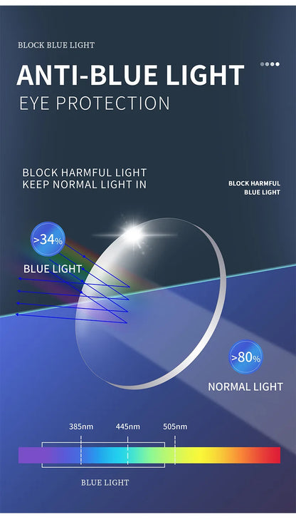 New Metal Eyeglasses Square Frame Business Casual Anti-blue Light Reading Glasses Men's Prescription Customized 6915