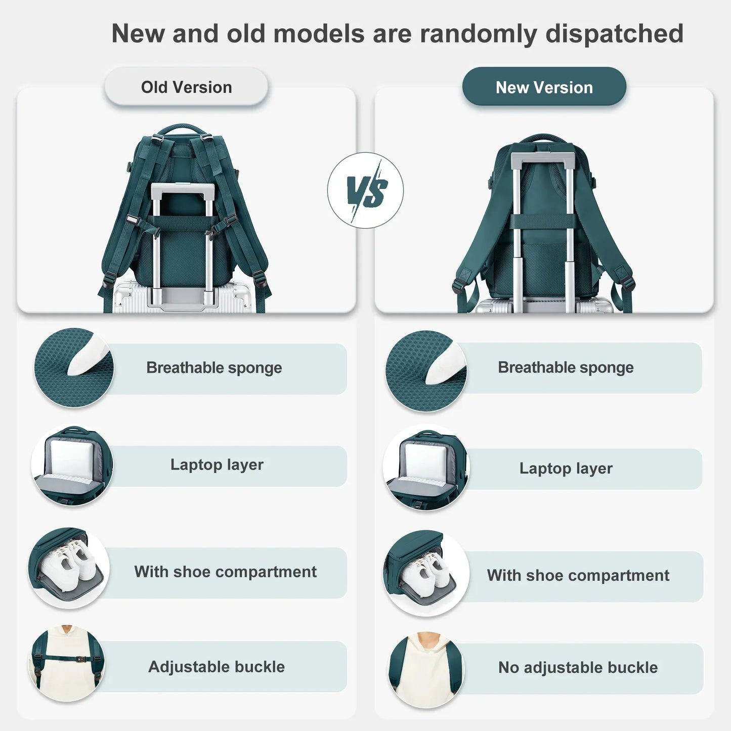 Easyjet Cabin Bag 45x36x20 Backpack, 40x20x25 Ryanair Carry-Ons, Women/Men Aeroplane Travel Backpack, Cabin Size Laptop Backpack