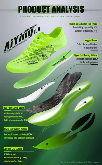 Professional Running Shoes Full Length Carbon Plate Marathon Casual Running Shoes for Men and Women 095